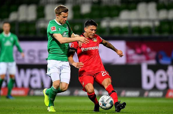 的最新估值 的最新估值