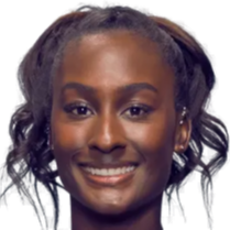 全球越来越 全球越来越